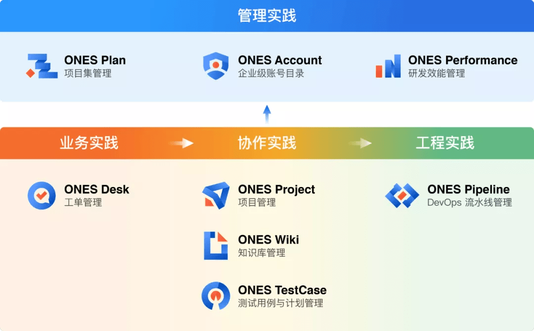 管家婆2048，全年免费资料大放送，助力企业高效管理管家婆2021年全年免费资