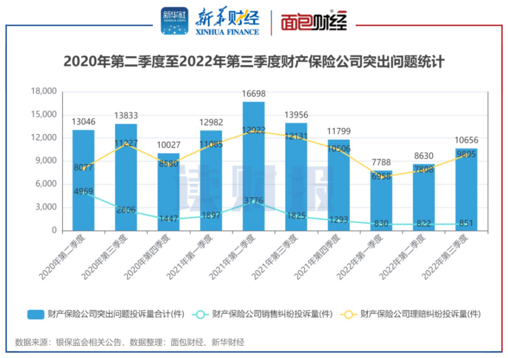 二手房 第36页
