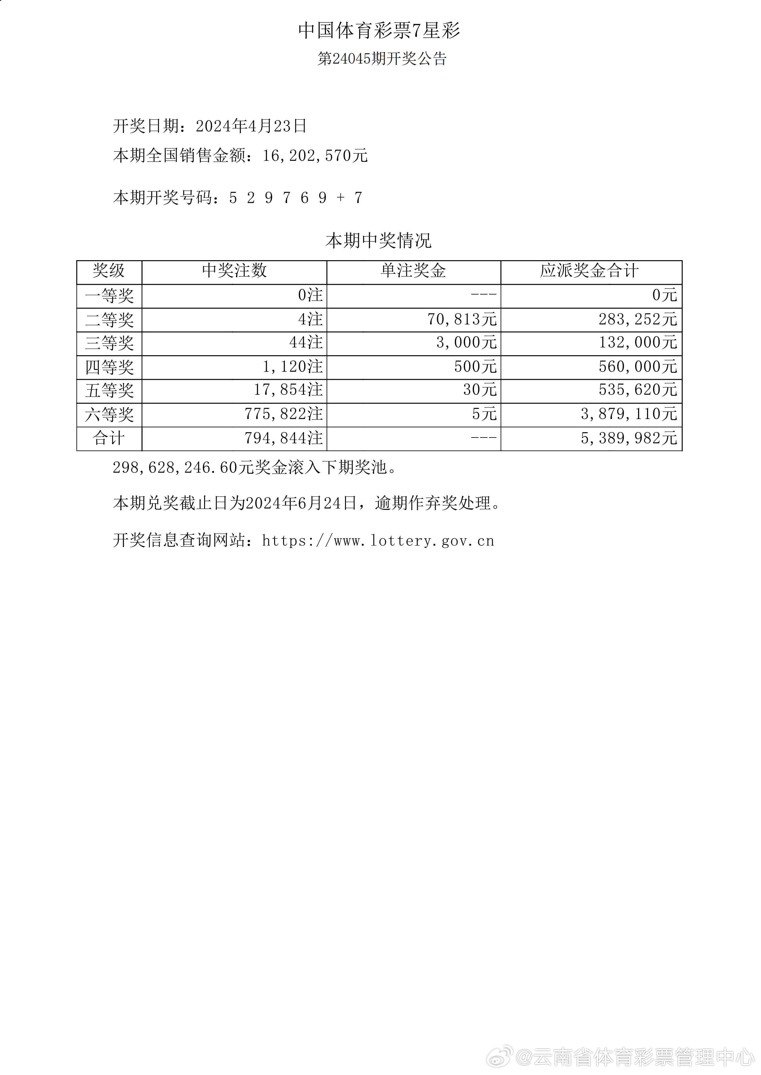 探寻新奥全部开奖记录，揭秘数字背后的奥秘新澳历史开奖记录查询结果