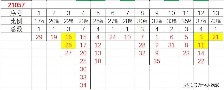 管家婆精选二四六码，数字背后的智慧与机遇管家婆二四六开奖公布