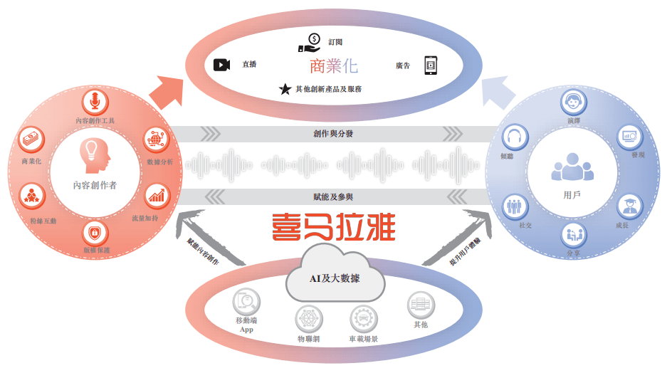 2019年全年资料免费看，一场知识盛宴的全面开启搜2021年全年资料大全