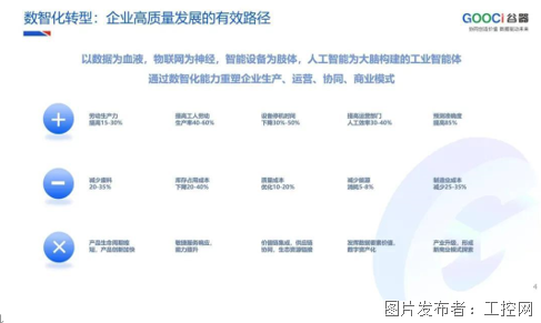 管家婆三期