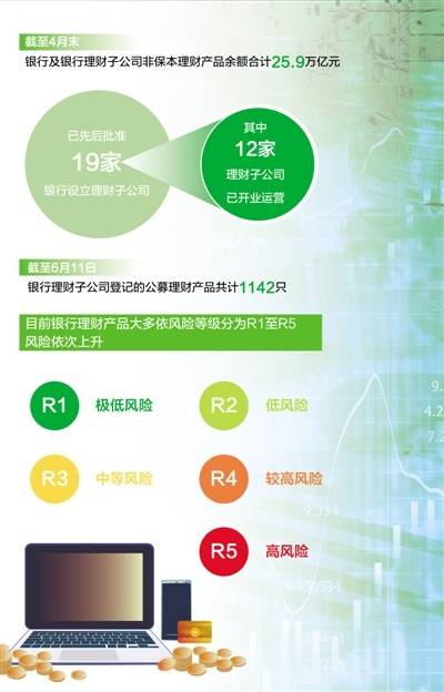 管家婆三肖与理性投资，揭开网络彩票的迷雾，走向稳健理财之路管家婆三肖三期必中一期MBA