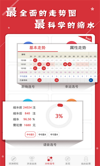 澳门彩市新纪元