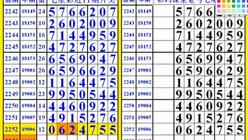 今晚特马码，揭秘彩票背后的数字魔法与心理博弈今晚特马资料图