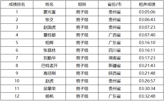 探索香港赛马会，精选资料大全香港赛马会精准资料大全查询