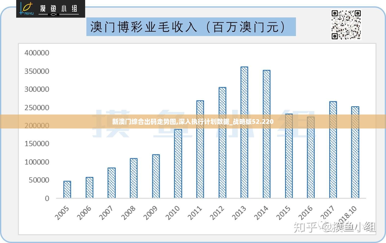 房产研究院 第7页