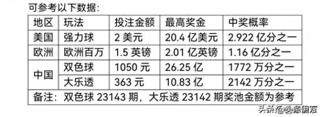 理性与智慧