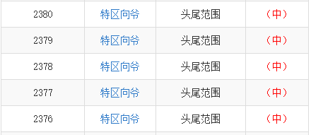 澳门新快彩，探索即时开奖的魅力与挑战新澳门最快开奖结果开奖第249斯