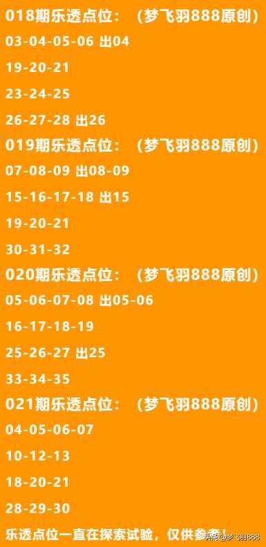 租房