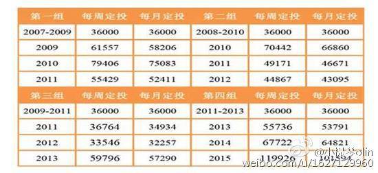 探索新澳门一码三中三大法，揭秘其真实性与可行性澳门一码三中三是真的吗