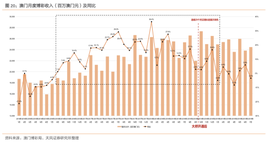 澳门游戏检测中心，公正、透明与创新的行业标杆新澳门游戏提现有风险吗