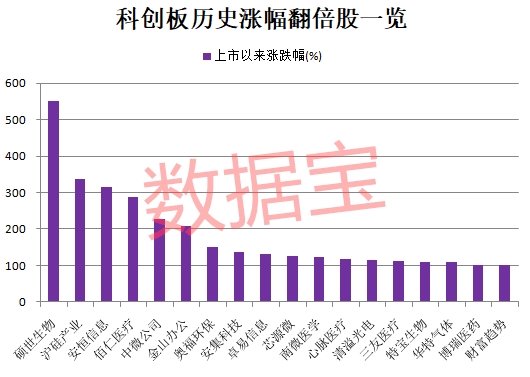 2046年新澳门开奖历史记录表，透视数字背后的趋势与变化2024年新澳门开奖历史记录表图片