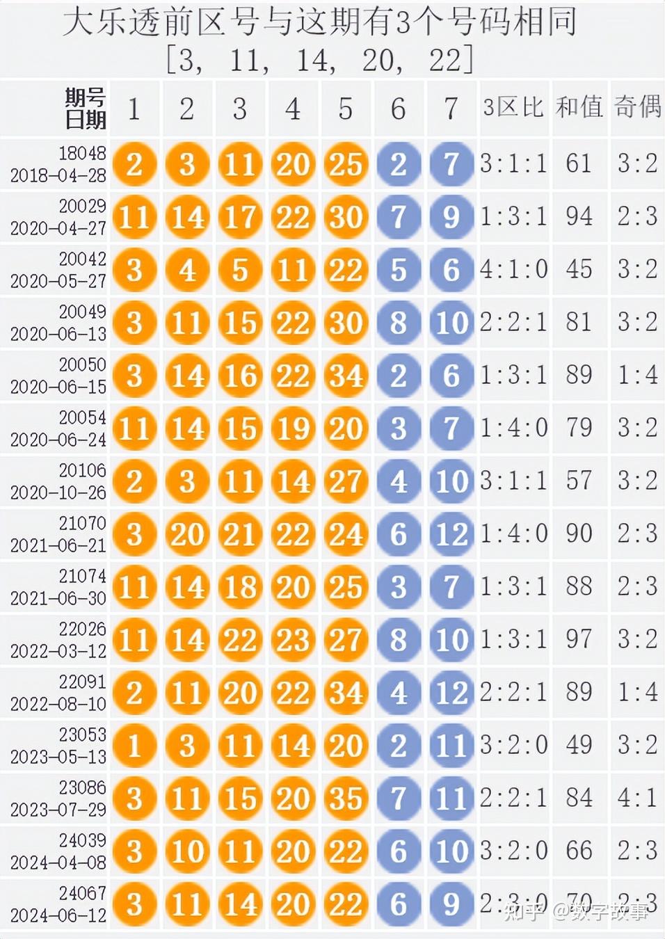 2046新澳门开奖记录，透视数字背后的奥秘澳门开奖4238开奖记录