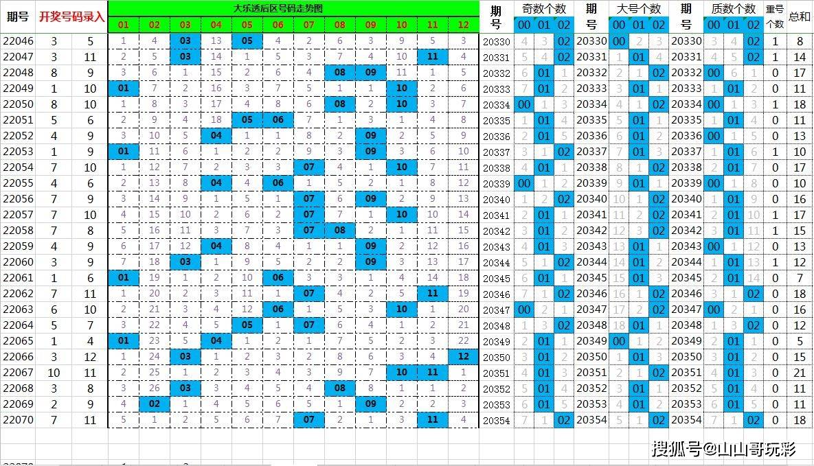 澳门新历史开奖记录,30期数据深度解析与最新汇总澳门2021年最新版开奖记录