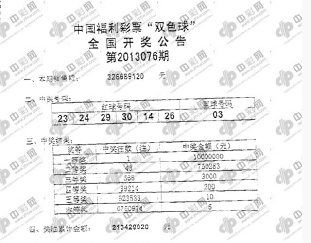 澳门新历史双色球开奖结果深度解析，探寻幸运背后的秘密新澳门开奖结果2020+开奖记录_