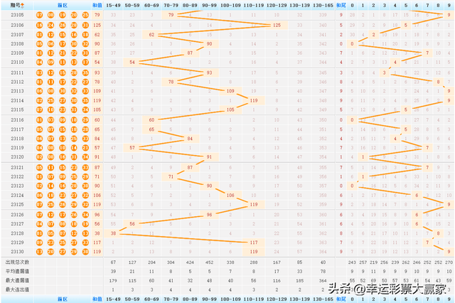 澳门历史开奖记录，探寻今日第127期的神秘面纱新澳门历史开奖记录查询今天127期开奖结果