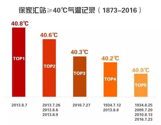 澳门历史开奖记录2013年汇总，新时代的见证与回顾澳门2020开奖结果+开奖记录11月7号