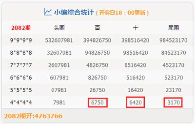 探索新澳门历史开奖记录，203年8月1日生肖揭秘今晚澳门码开奖结果8月30