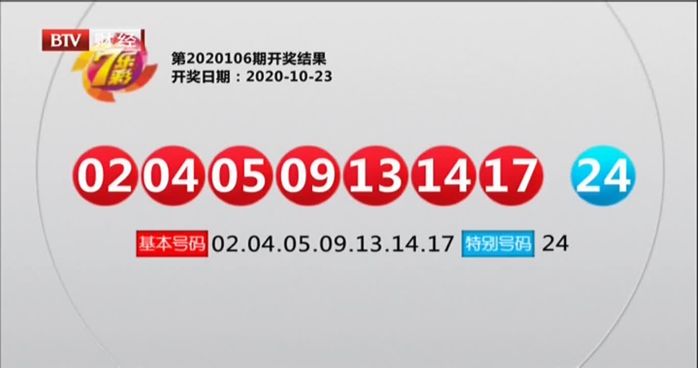 澳门彩金新纪元，第28期开奖结果揭秘与今日查询指南澳门278期开奖记录