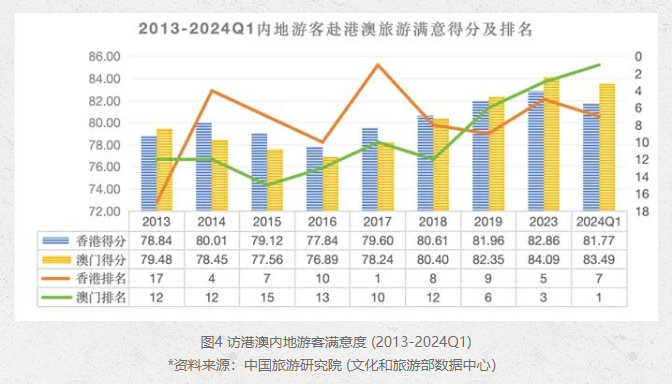 澳门2045年新开奖系统，未来彩票的数字化与透明化探索新澳门2024年开奖结果开奖记录最新消息