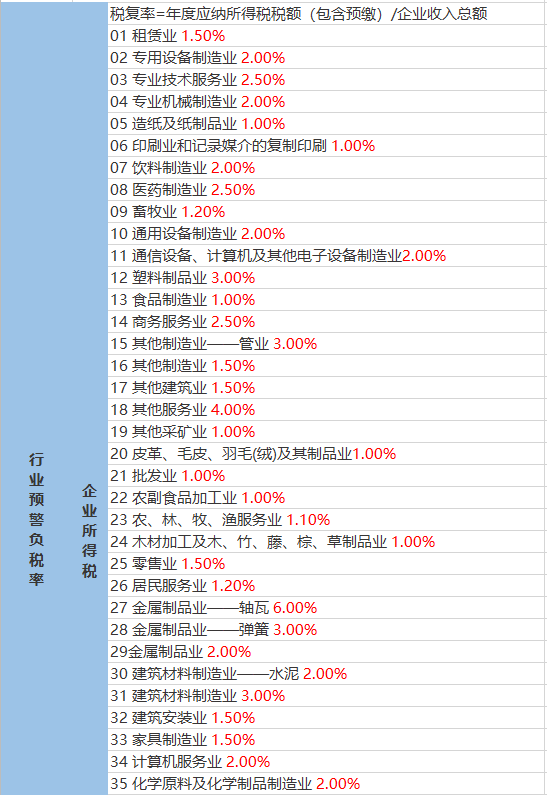 2025年5月28日 第14页