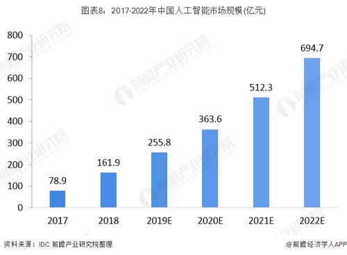 澳门2045年新开奖走势图，探索未来彩票的科技与文化融合新澳门2024开奖走势图片大全集