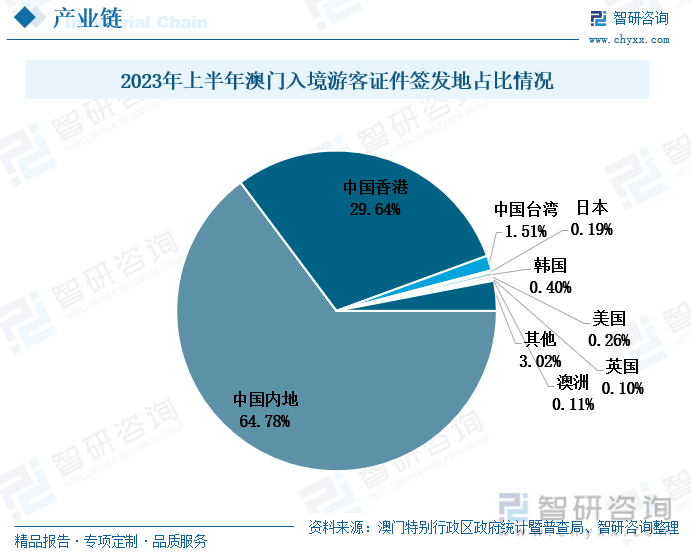 澳门彩走势图2043年开奖记录查询网最新，深度解析与未来展望澳门智能开奖历史走势查询