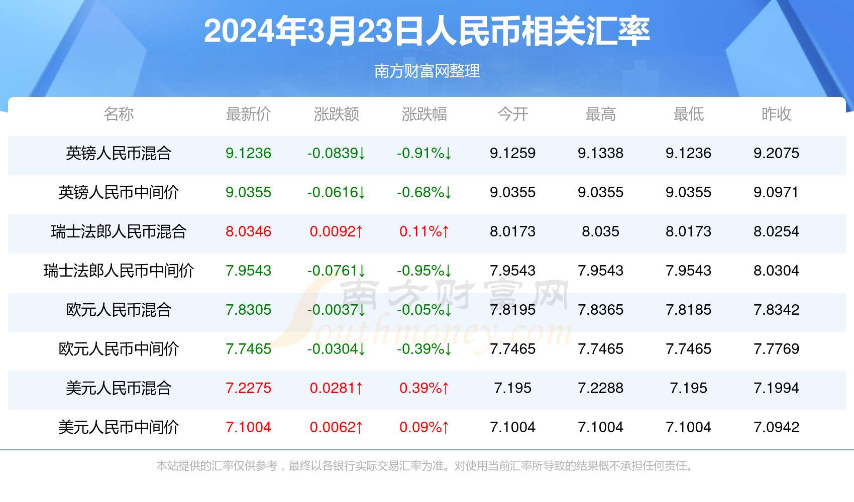 2025年新澳门8期开奖记录最新消息及图片大全