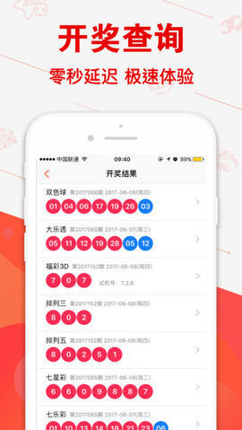 2035年新澳门彩走势预测，基于历史数据与市场分析的最新洞察新澳门彩走势2025年走势图片及分析最新消息