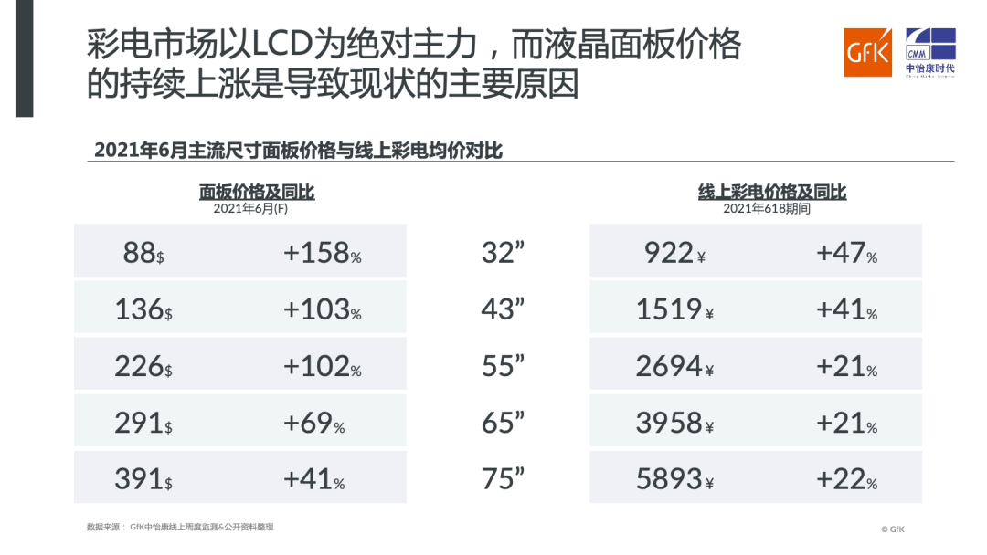 2035年新澳门彩走势前瞻，深度解析与未来趋势分析澳门码2021年全部开奖走势