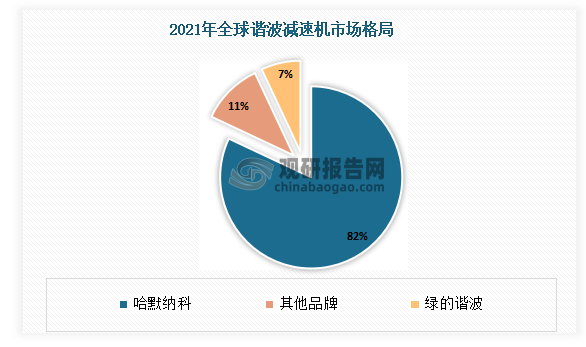 2035年新澳门彩综合走势图分析，趋势、策略与未来展望2021澳门彩25期