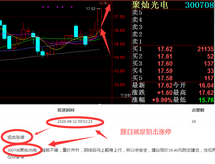澳门彩综合走势图分析,10期至未来百期的预测策略新浪澳门即时动态