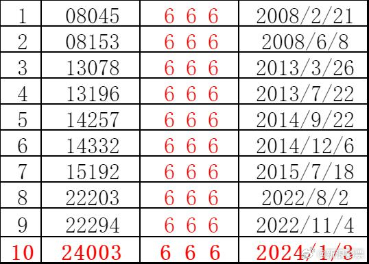 探索新澳门的2048年开奖记录，数字背后的故事与未来展望新澳门的开奖记录2024年8月29日是什么