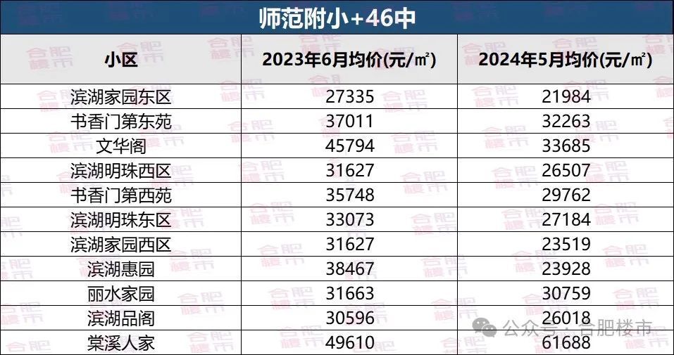 澳门彩今晚开奖,揭秘查询表图片的奥秘新澳门开奖记录