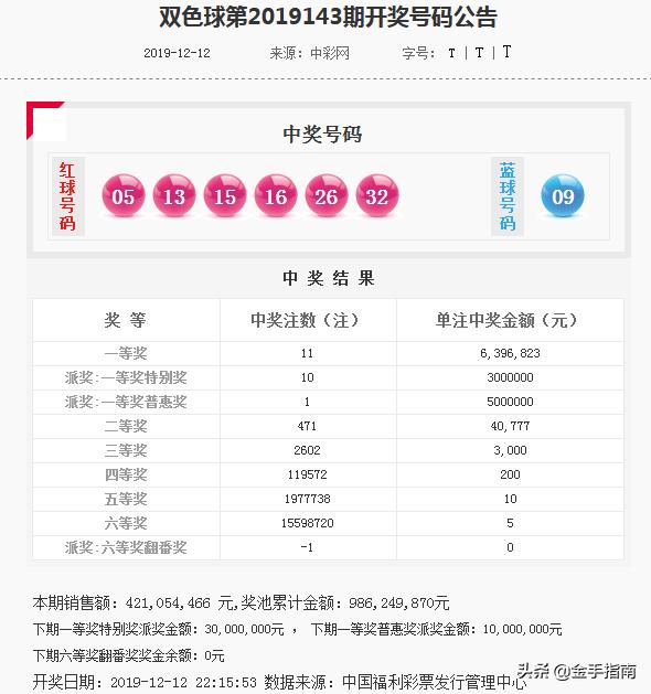 澳门今晚开奖结果，揭秘新一期号码优势的最新汇总新澳门开奖结果2020+开奖记录_