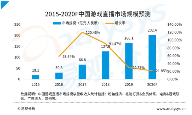 澳门123期今晚开奖结果查询直播,揭秘背后的技术与意义次澳门123开奖