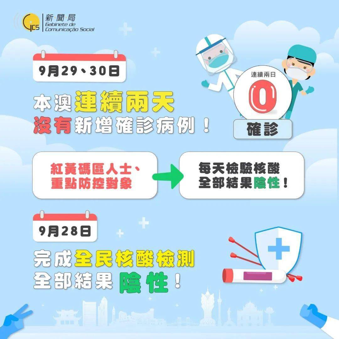 澳门精准资料，期期的等待与期待2020澳门精准资料大全—欢迎