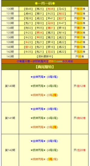 澳门现场开奖直播,免费版视频下载的探索与体验澳门开奖现场直播官网