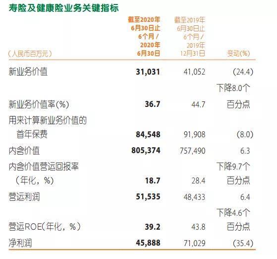 2043年新澳门彩单双走势图,深度解析与理性投注策略澳门彩单双公式