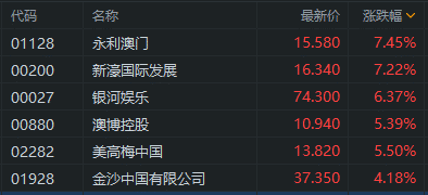 探索新澳门十二生肖49码表图片，2013年最新版解析与前瞻2020澳门十二生肖码表