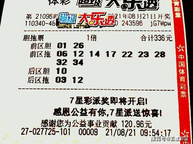 澳门十二生肖今晚预测中奖规则深度解析，揭秘幸运之门2021澳门十二生肖表