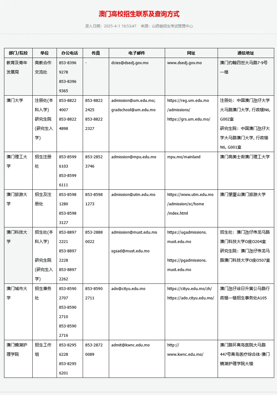 澳门新原料免费大全一览表，探索与发现新澳门彩