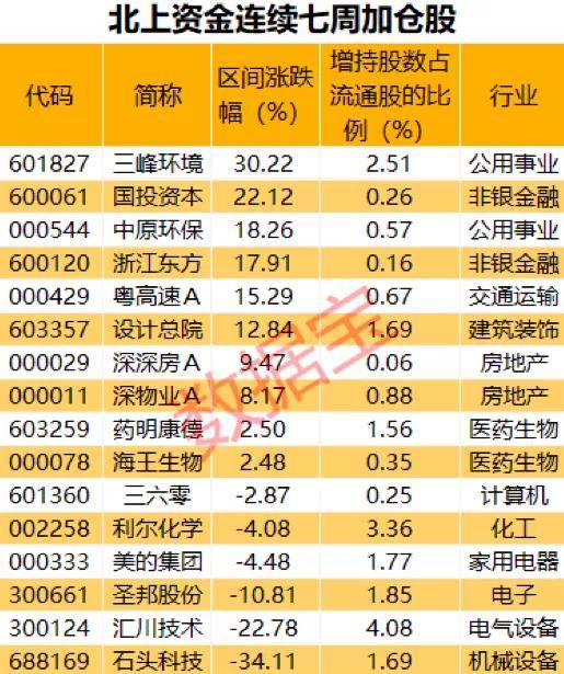 探索新澳门2035历史开奖记录，七最新版查询表揭秘2020年澳门最新开奖结果